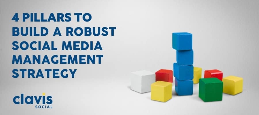 Title image - 4 pillars to build a robust social media management strategy